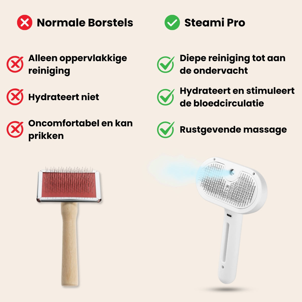 CharmPaws Steami Pro - Brosse professionnelle pour le soin du pelage des animaux de compagnie